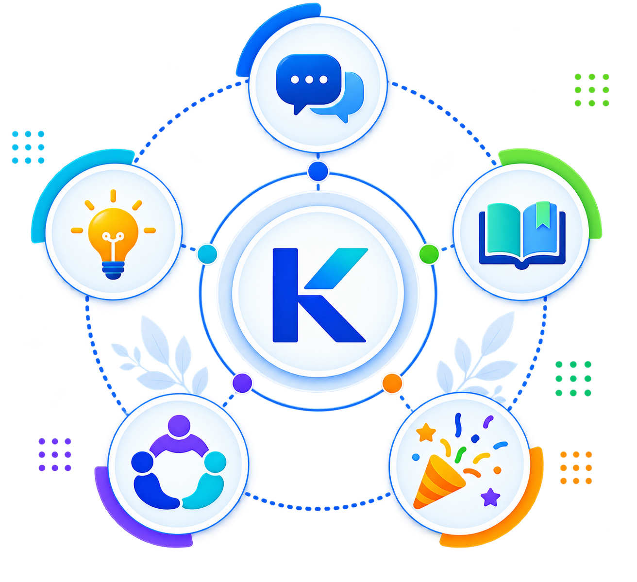 Life At Koravo